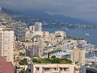 MonteCarlo